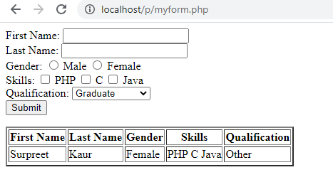 The Output of the HTML Form Processing in PHP