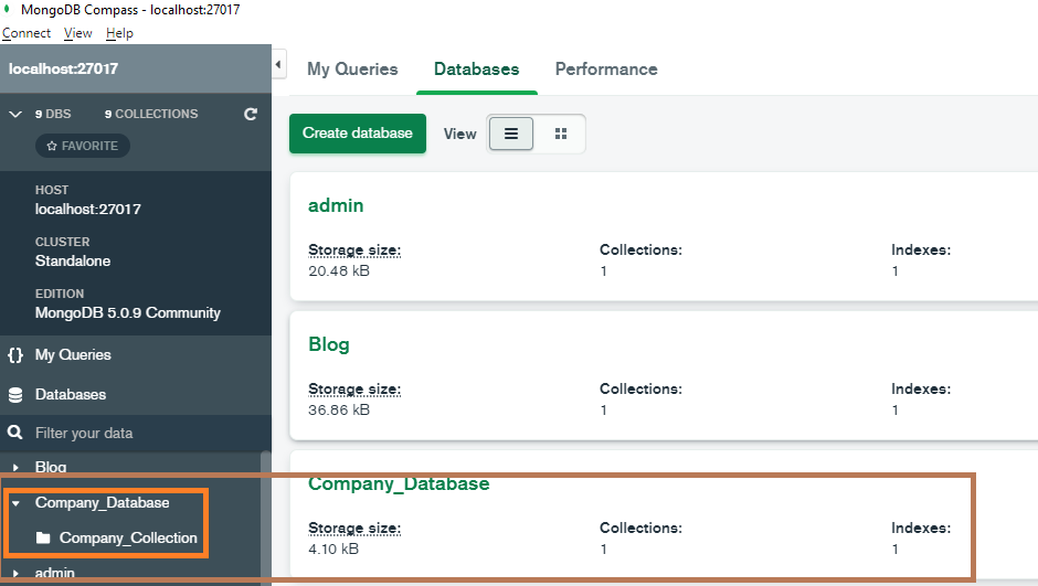 Database and the Collection in MongoDB